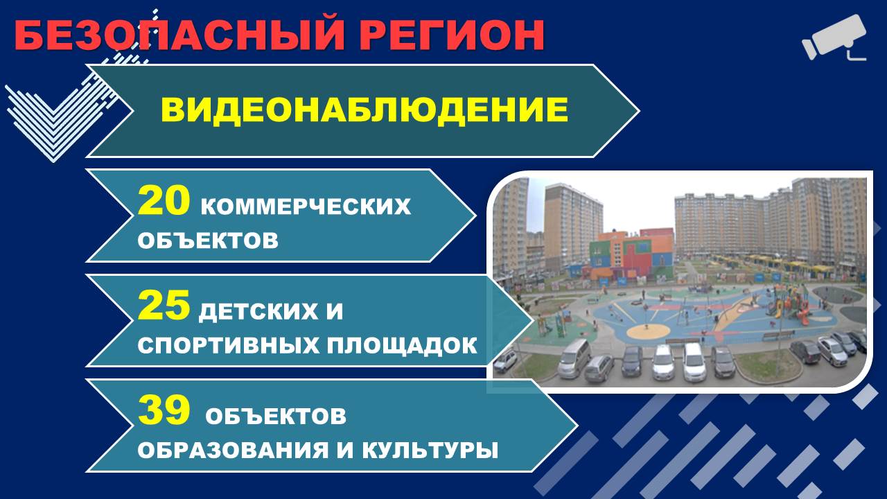 Отчет главы 2017 год | Администрация городского округа Люберцы Московской  области